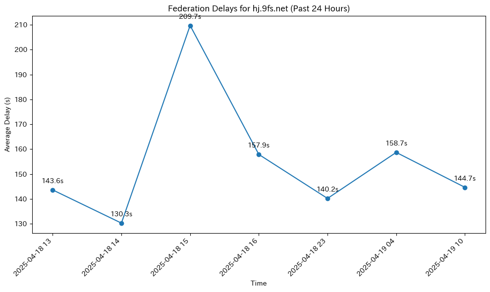 hj.9fs.net